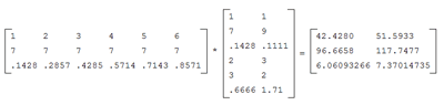 Matrix Multiplications
